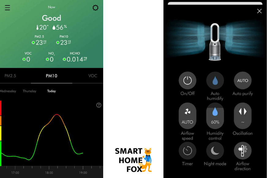 В приложении Dyson Link можно просмотреть анализ качества воздуха или удобно управлять устройством через смартфон.